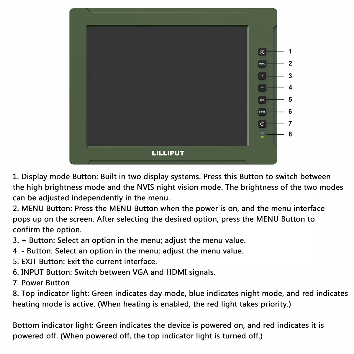 New Rugged 10.4