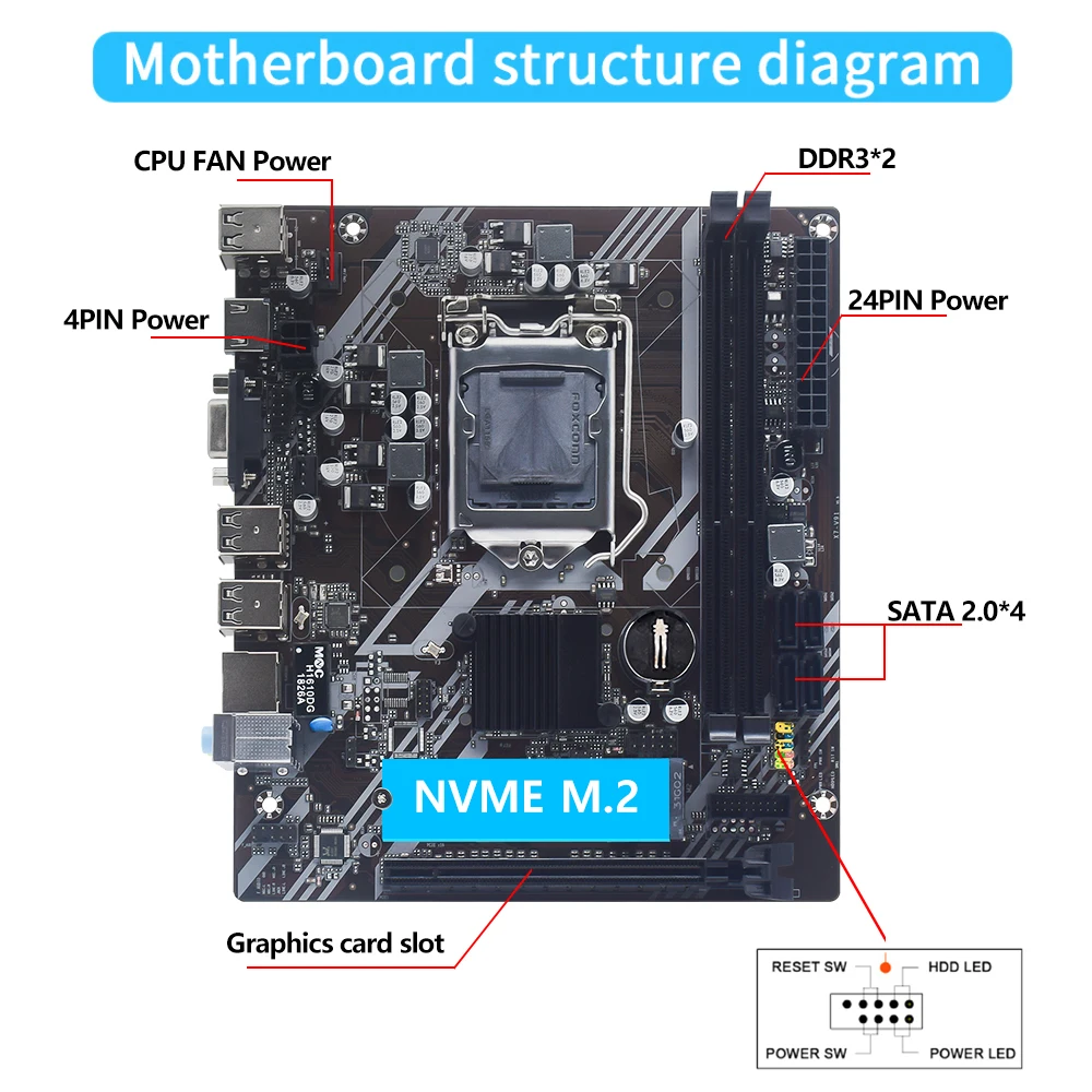 MUCAI 마더보드 LGA 1155 키트, 인텔 코어 CPU 호환 2 세대 및 3 세대, M.2 NVME SDD 지원, H61