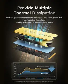 10 最佳銷售 PS5用的固態硬碟 - №4