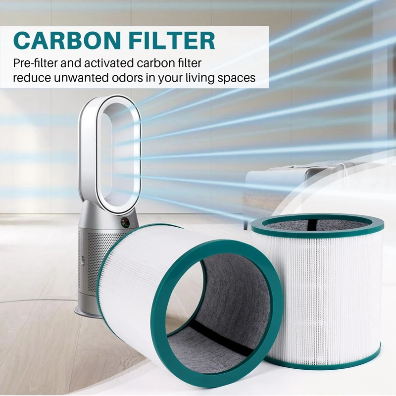 2Pack Replacement TP02 Air Purifier Filters For Dyson Pure Cool Link Models TP01, TP02, TP03, BP01, AM11 Tower Purifier