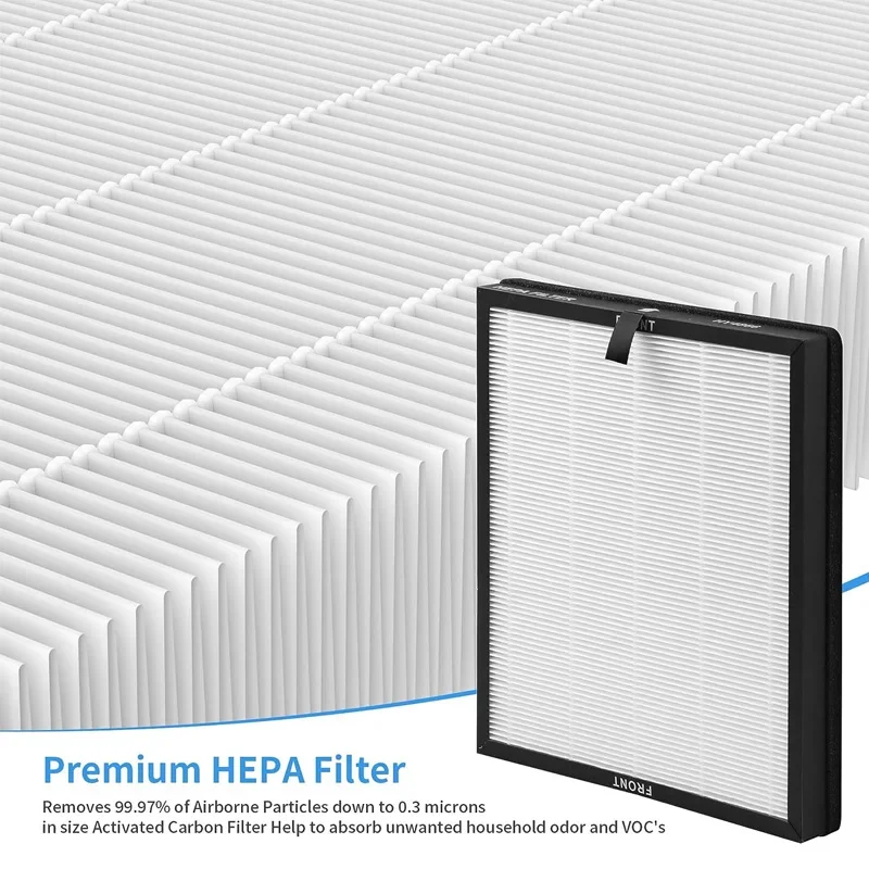 Ersatzteile für MORENTO HY4866 Luftreiniger H13 Ture HEPA-Filter