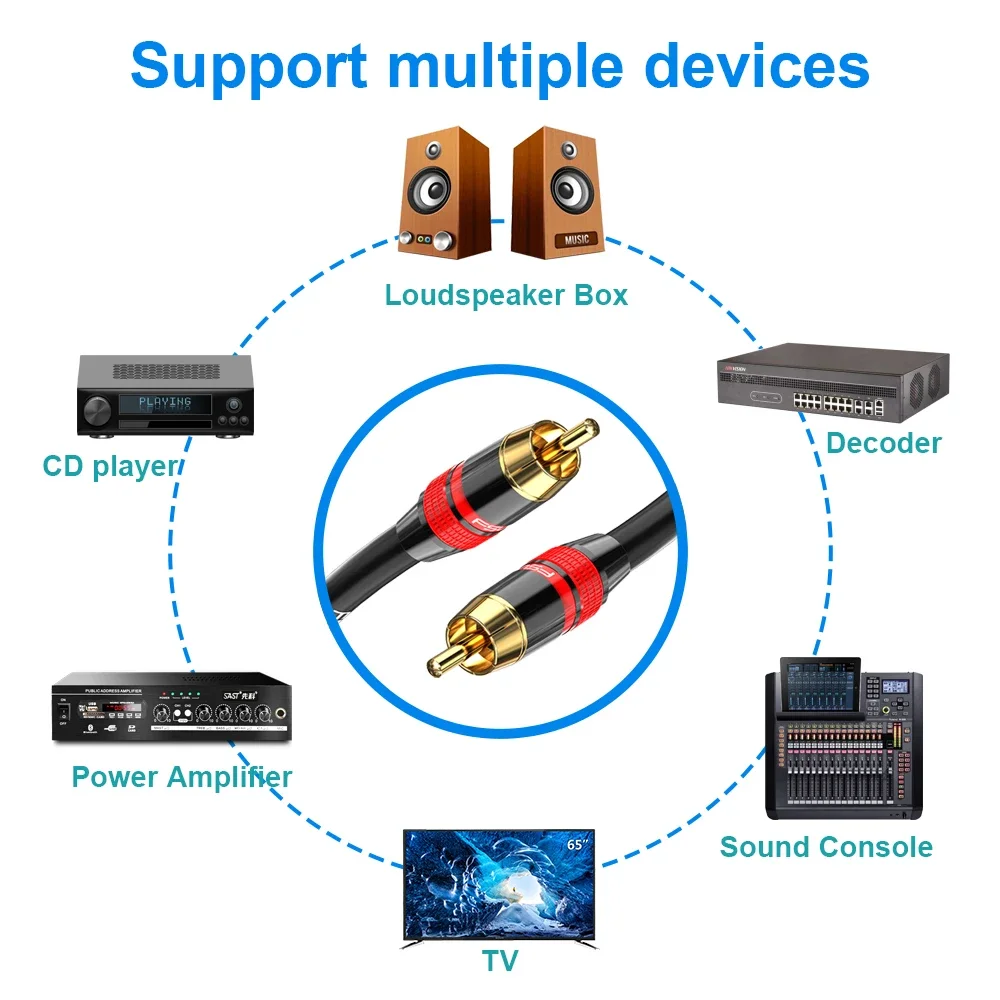 Rca Naar Rca Kabel Digitale Coaxiale Audio Kabel Male Stereo Connector Voor Tv Dvd Versterker Hifi Subwoofer Toslink 1 2 3 5 M