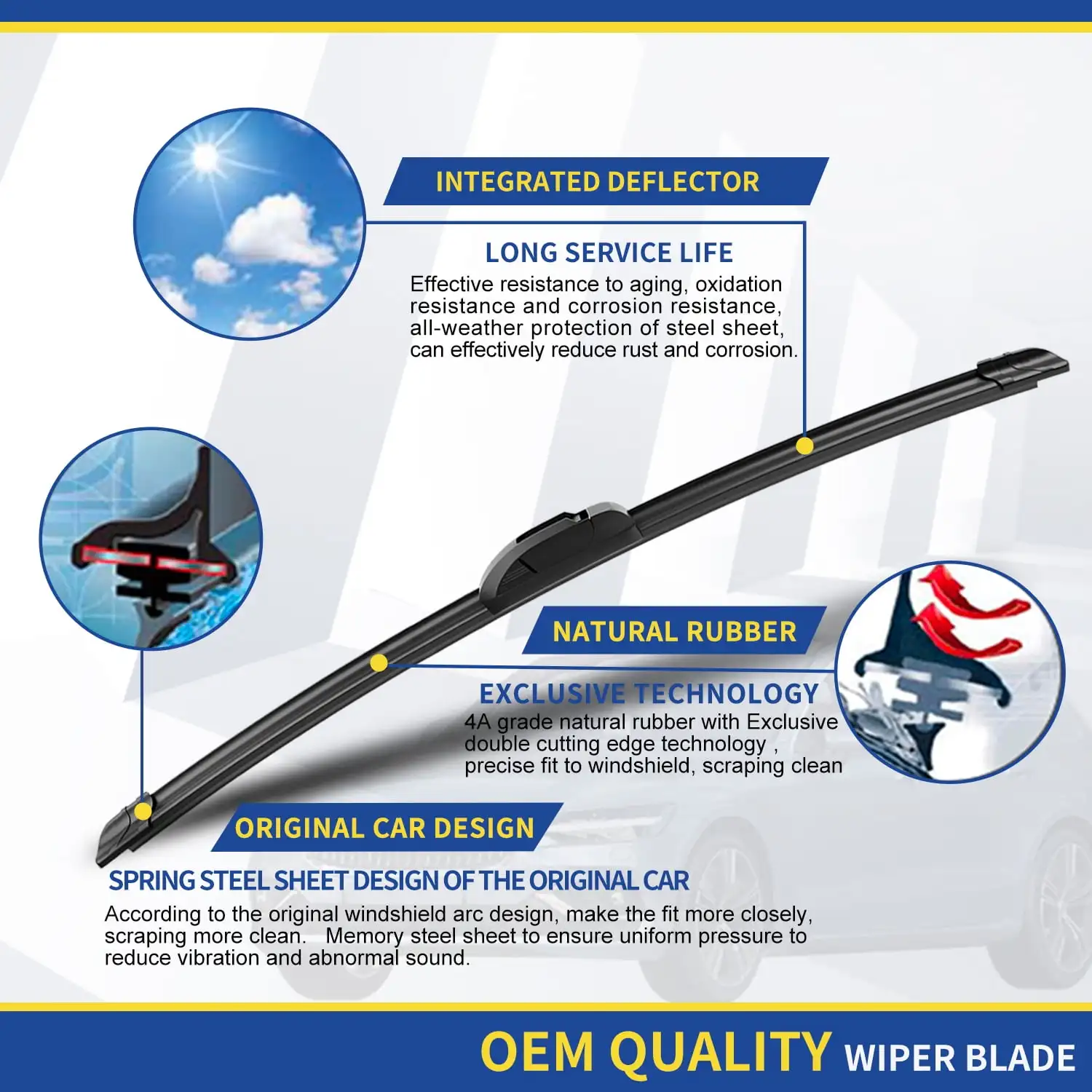 Picture 5: Windshield Wiper Blade Set for Toyota Highlander, for TOYOTA Highlander 2008-2019 Front And Rear Windshield Wiper Kit