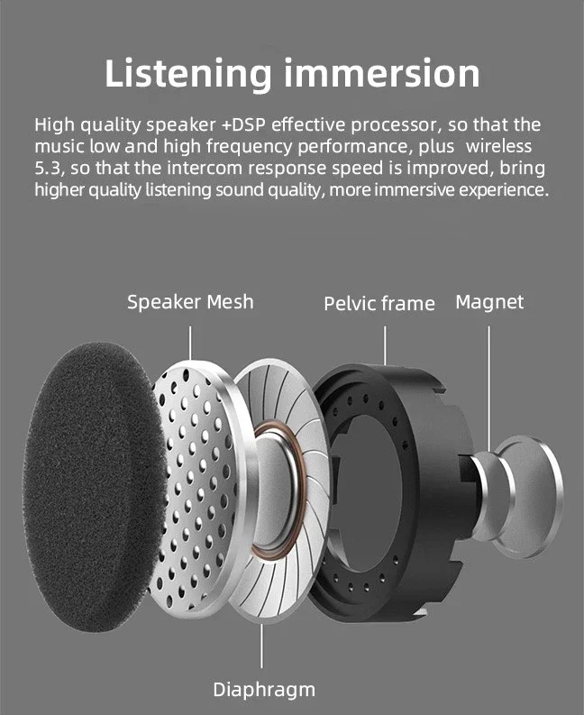 X1 Plus Motorradhelm-Intercom Bluetooth 5.0 Motorrad-Funkheadset 1000m Interphone-Lautsprecher Freisprecheinrichtung Walkie-Talkie für Helme – Detail 6