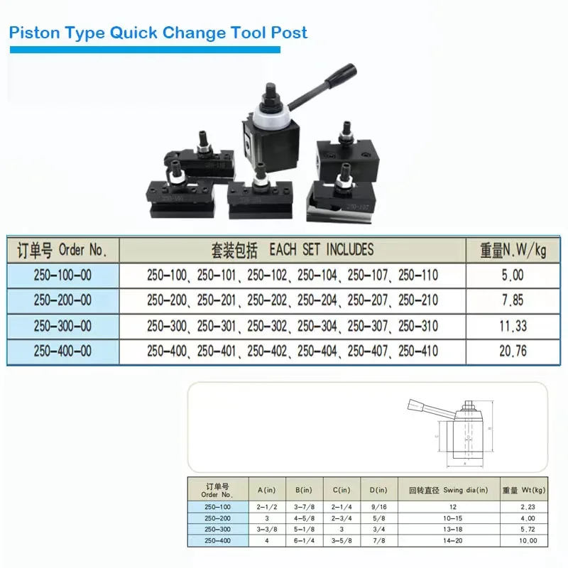 D series Machine Tool Accessories Quick Quick Change Tool Post ITALY type QCT