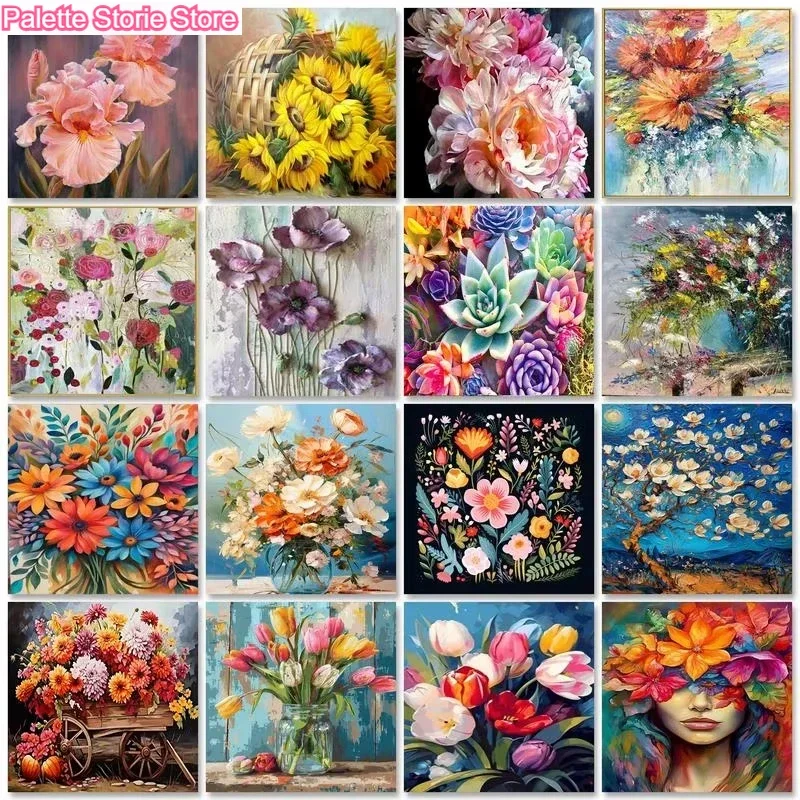 （Frameless ）Oil Pai…