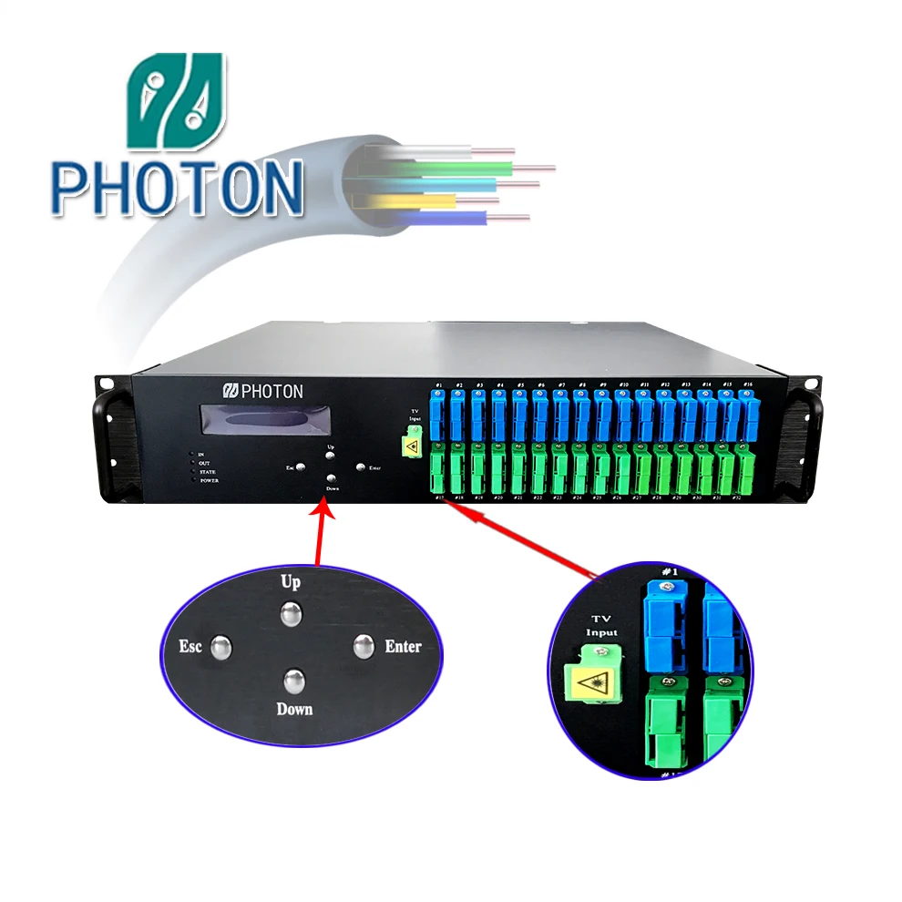 CATV HFC 1550nm optical amplifier 32 ports high power wdm EDFA YEDFA