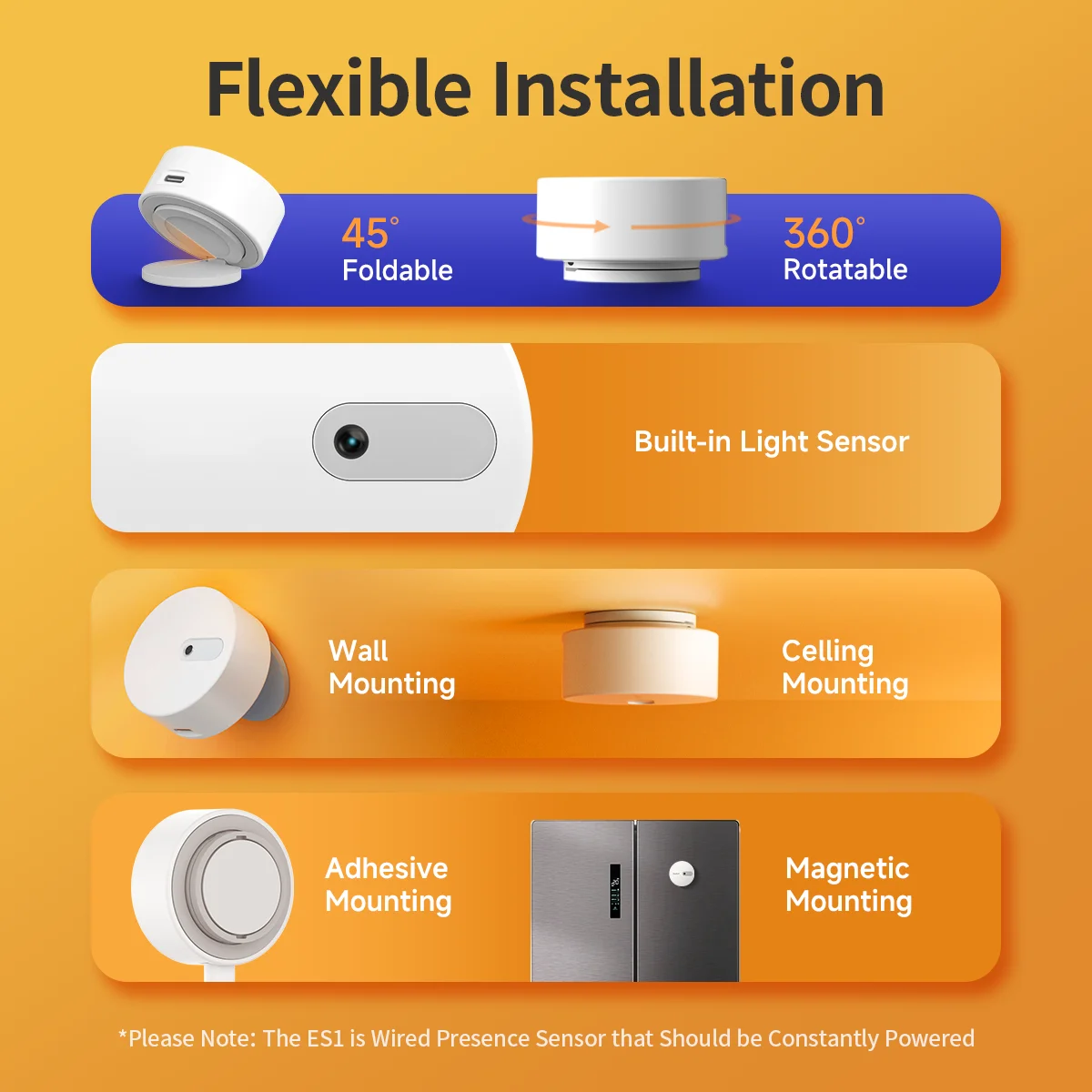 مستشعر حضور Linptech ES1 ، ذكي مع رادار بموجات MmWave 24G لأتمتة المنزل وأمنه (إصدار Tuya Zigbee وwifi)