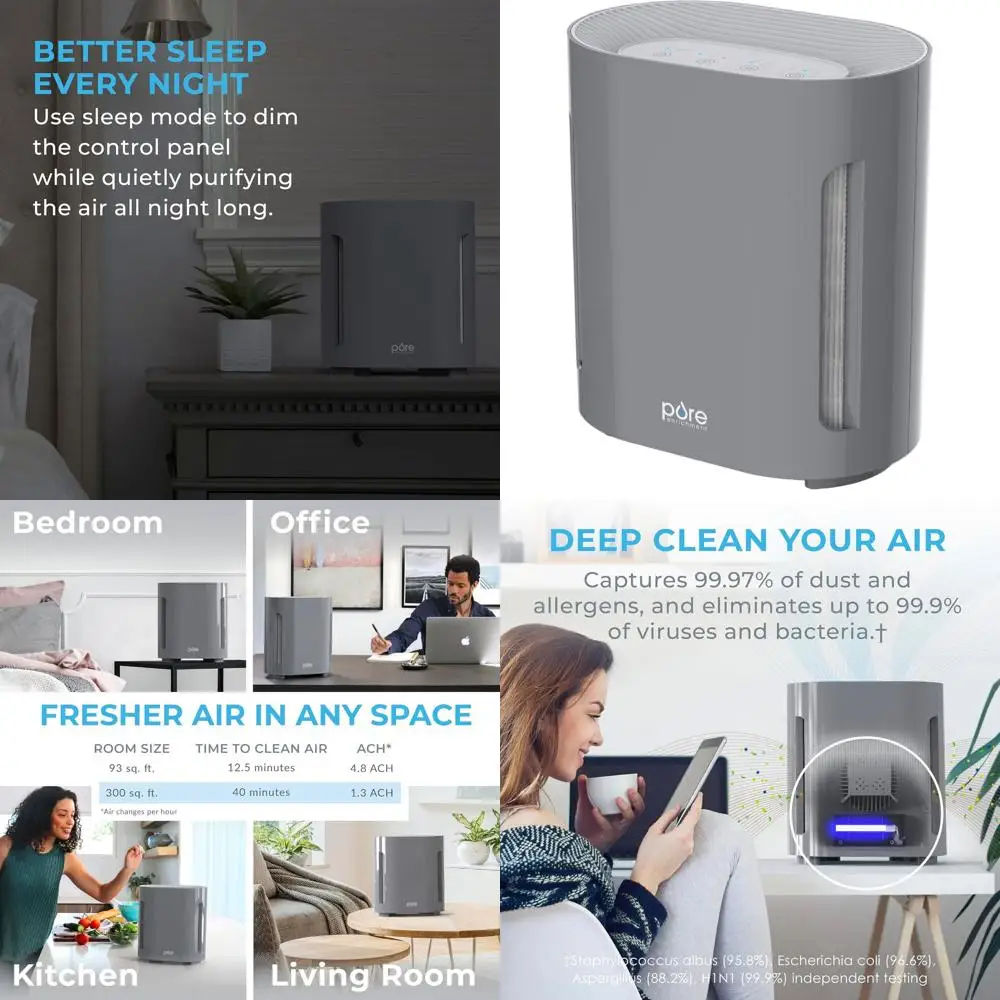 4-Stage Air Purifie…
