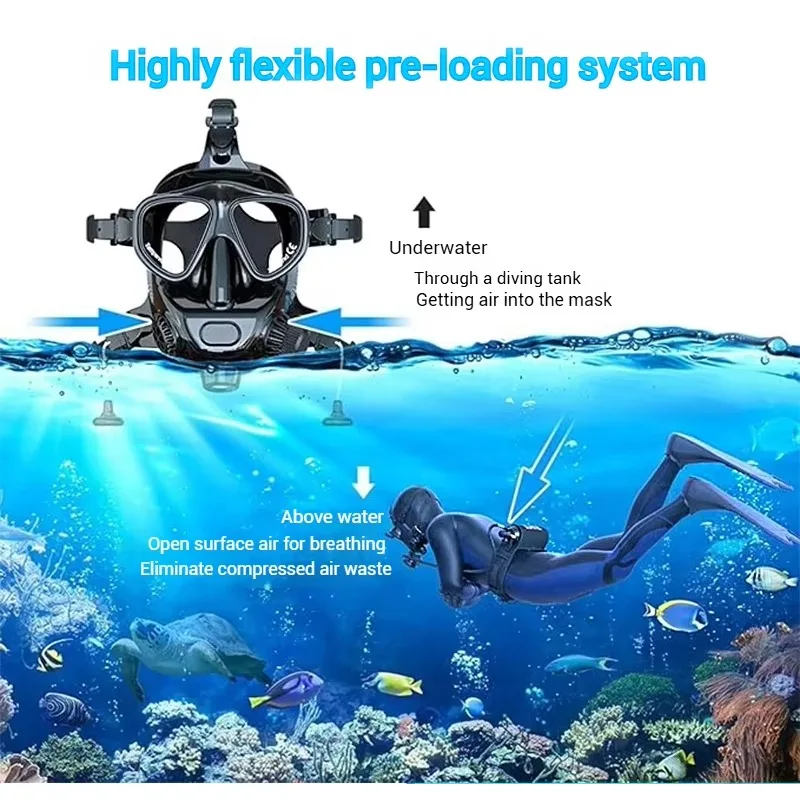 Customizable Logo Waterproof Snorkeling Mask Tempered Glass Anti-Fog Free Silicon Face Diving Mask