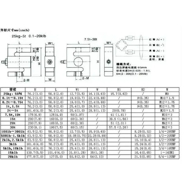 (LH86-VRR4D)weighting Scale With Digital Weight Indicator Manufacture,weighting Controller