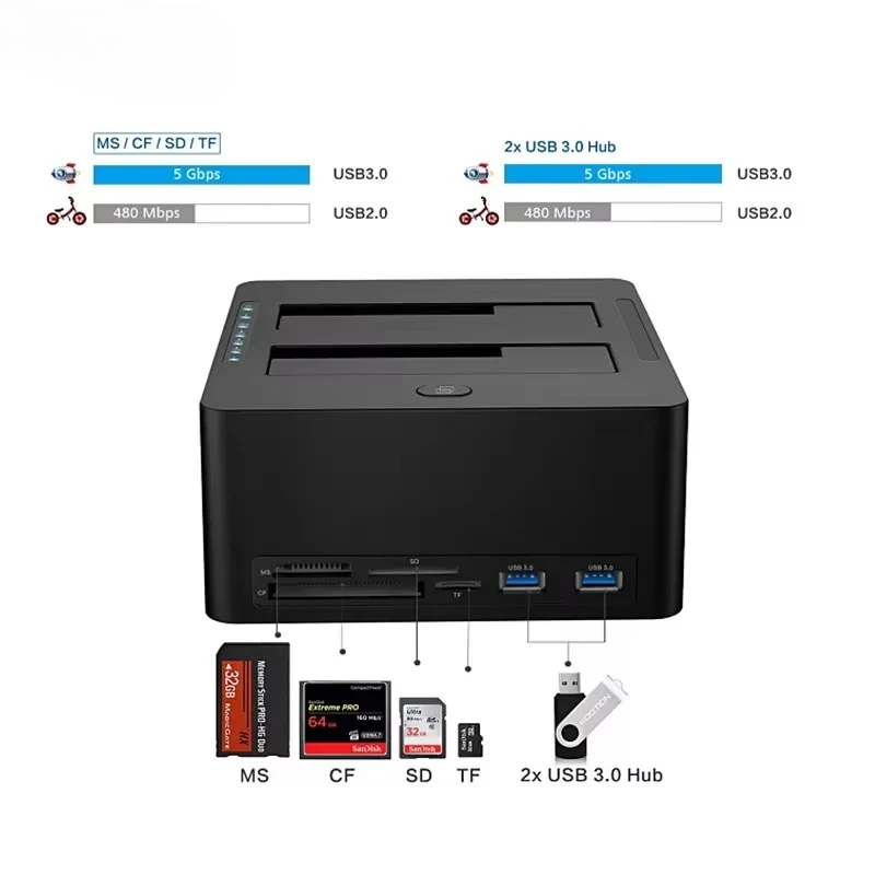 HDD Enclosure USB 3.0 to SATA 2.5/3.5 Inch Laptop Hard Drives Dock with Card Reader