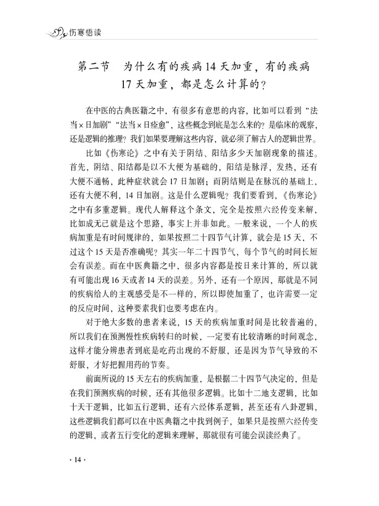 Book-Winshare Interpretation Of 