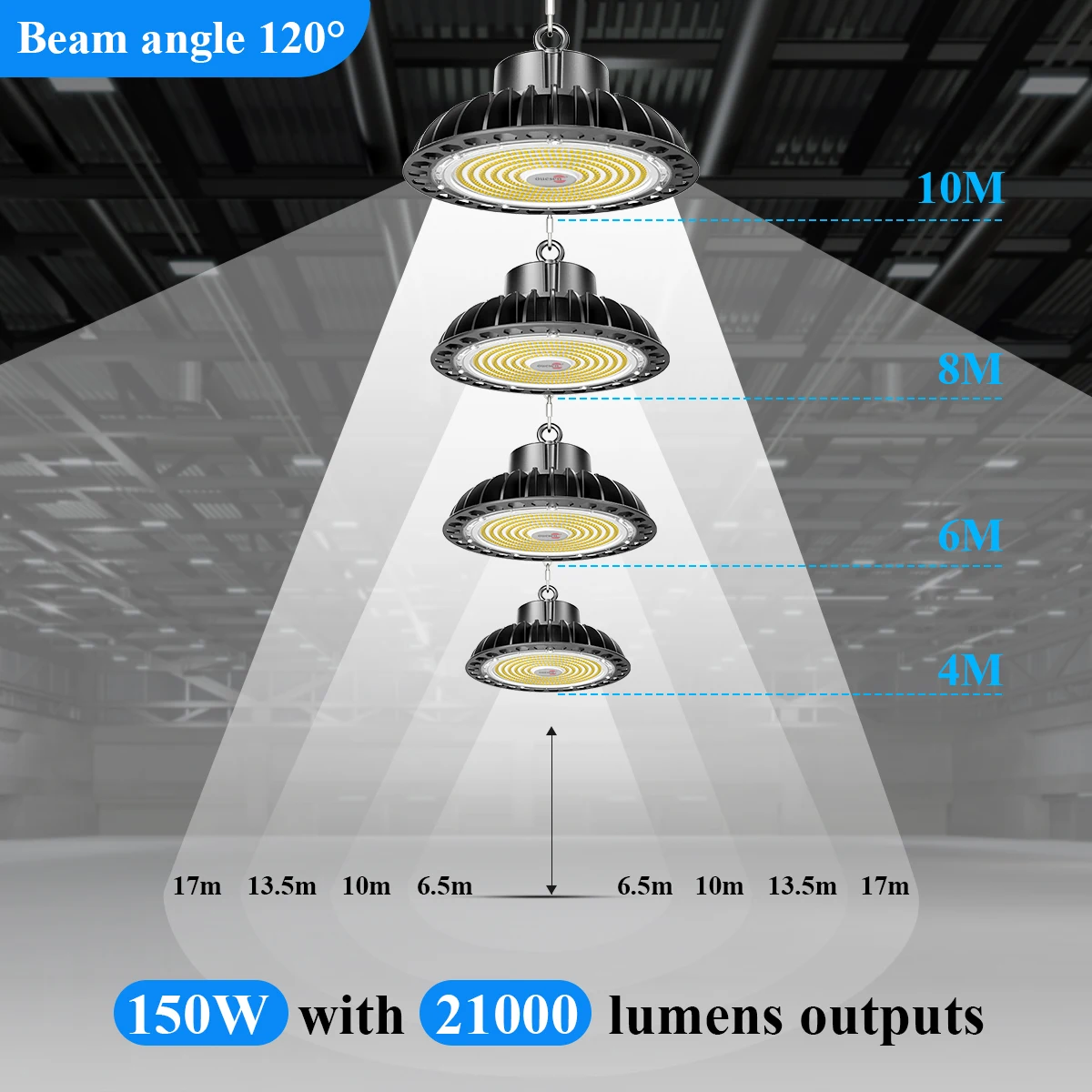 Newest Design Explosion Proof Industria Lighting Fixture 150 Watt High Power Warehouse Led Ufo High Bay Light