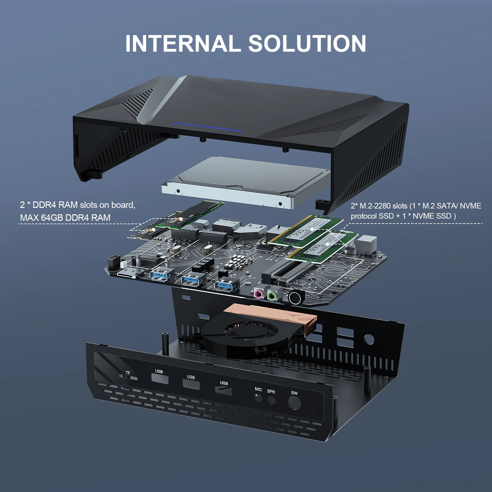 HYSTOU DDR5 1xTF Card Slot HD-MI Intel Core i7-1265U Mini PC Office Windows 10/11 Linux 12th CPU Personal Computer