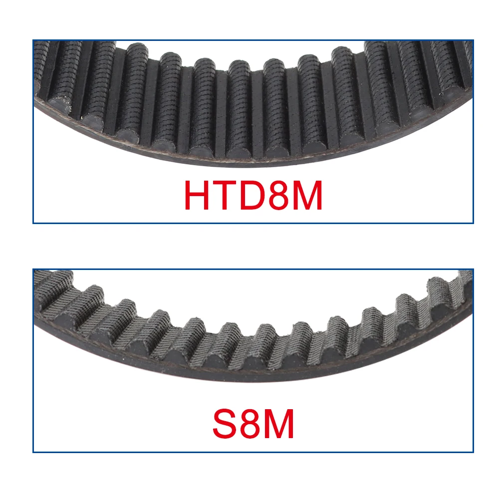 タイミングベルトHTD8M-576/584/592/600/608/616/624/632/640/656歯ピッチ8.0ミリメートル円形歯ゴムベルト幅20/25/30/40ミリメートル