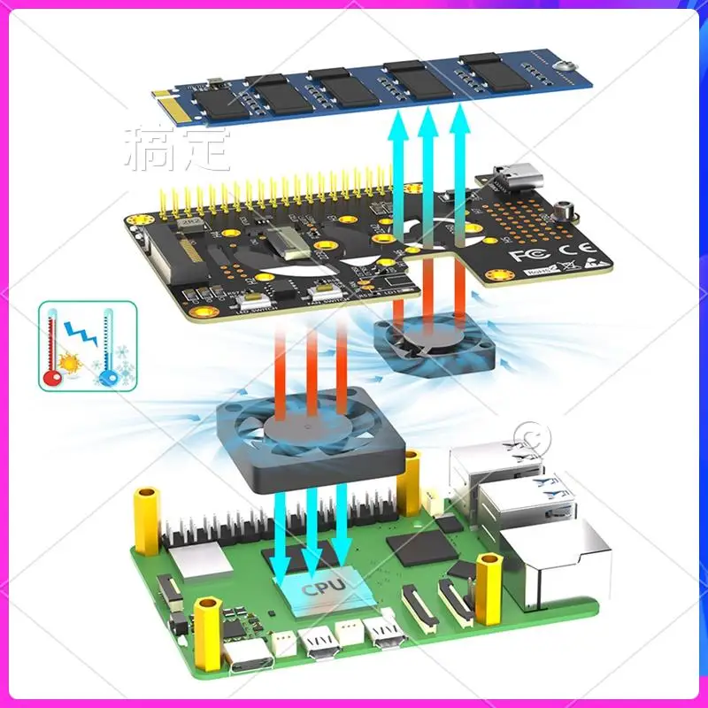 

Адаптер AP-3 в 1 M.2 Nvme SSD-Pcie с двойными вентиляторами-кулерами и светодиодом автоматической обесцвечивания для Raspberry Pi 5