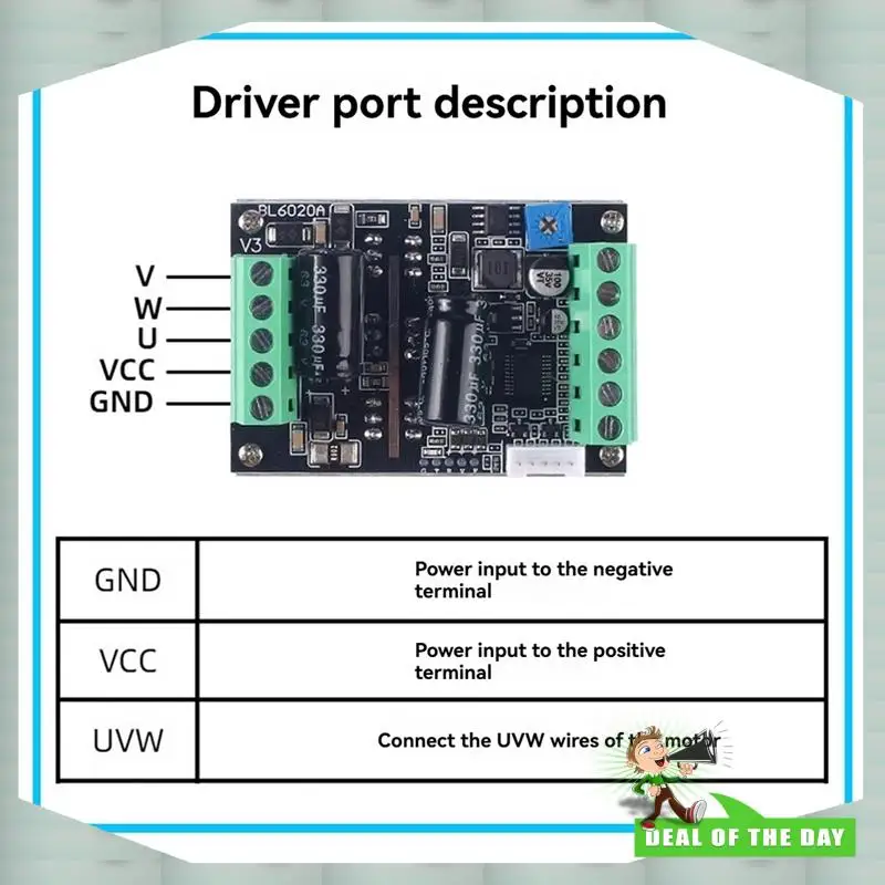

24-Hour Delivery Three-Phase BLDC Motor Driver With PWM, 500W, 6-60V 20A Hall Brushless Speed Control Board