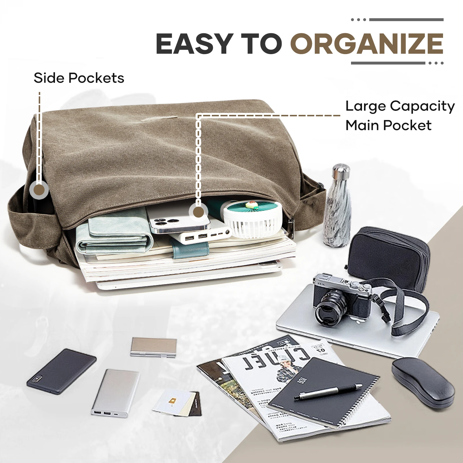 Vintage Erkek Omuz Çantası Pos - Laptop Accessories Box incelemesi ve fiyatı