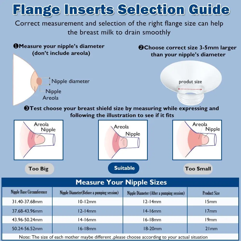 Inserções de flange de silicone para bombas mamárias, bombas elétricas, escudo, mamilo, túnel, conector estreito, alimentação essencial