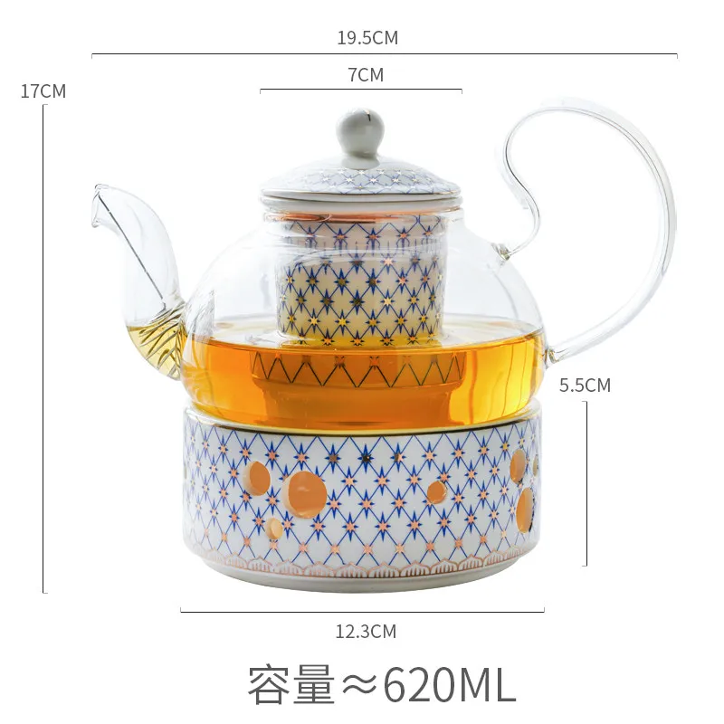 Variant: 3