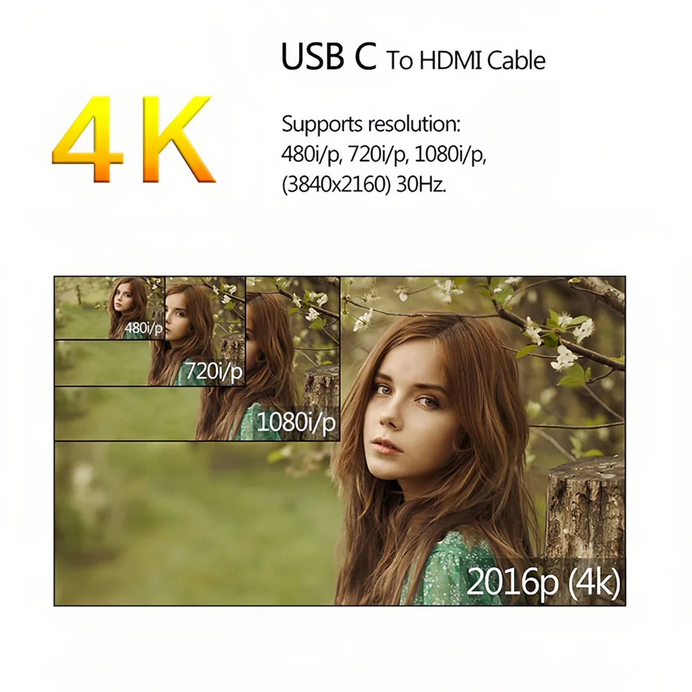 Adaptador Tipo-C para HDMI 2M - Usb C Power Adapter avaliação e preço