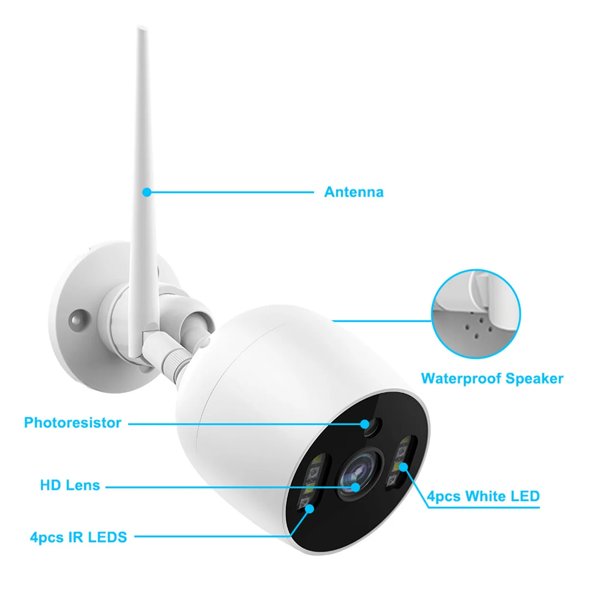 Cámaras HD de 1080P a todo Color, Audio bidireccional, inalámbrica, impermeable, Wifi, visión nocturna, Sensor de movimiento, Mini cámara de seguridad