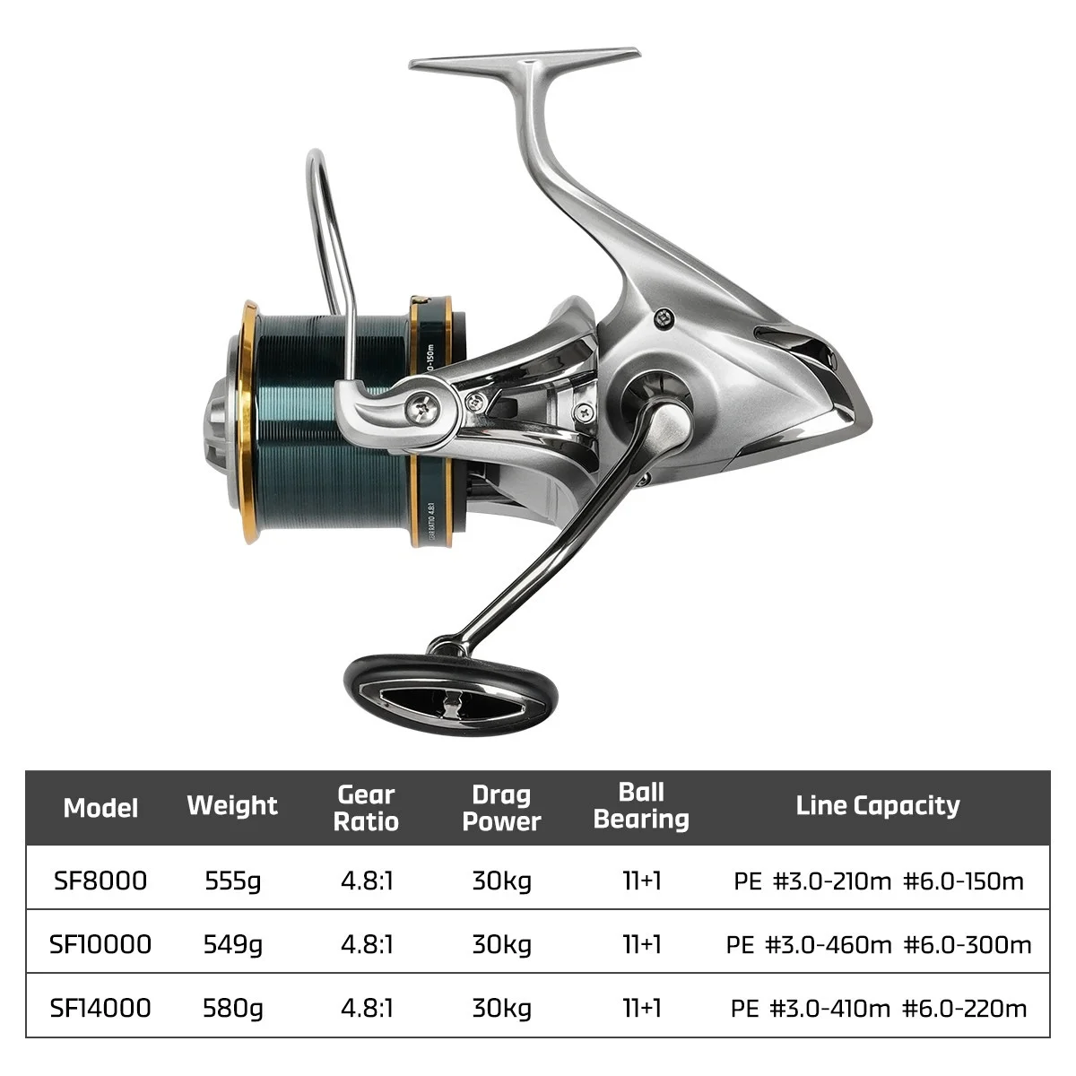 NOEBY Spinnrolle aus Vollmetall, Salzwasserbeständig, für Weitwürfe, Big Game, Shore Surf Casting, Zero Gap Angelrolle für Angler – Detail 10
