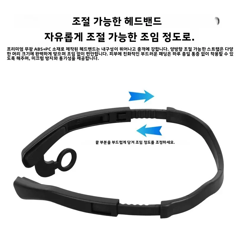 2025년형 귀걸이형 헤드램프, 1000루멘 모션센서 LED 헤드라이트, 핸즈프리 캠핑, 러닝, 수리 작업을 위한 3가지 모드 조명