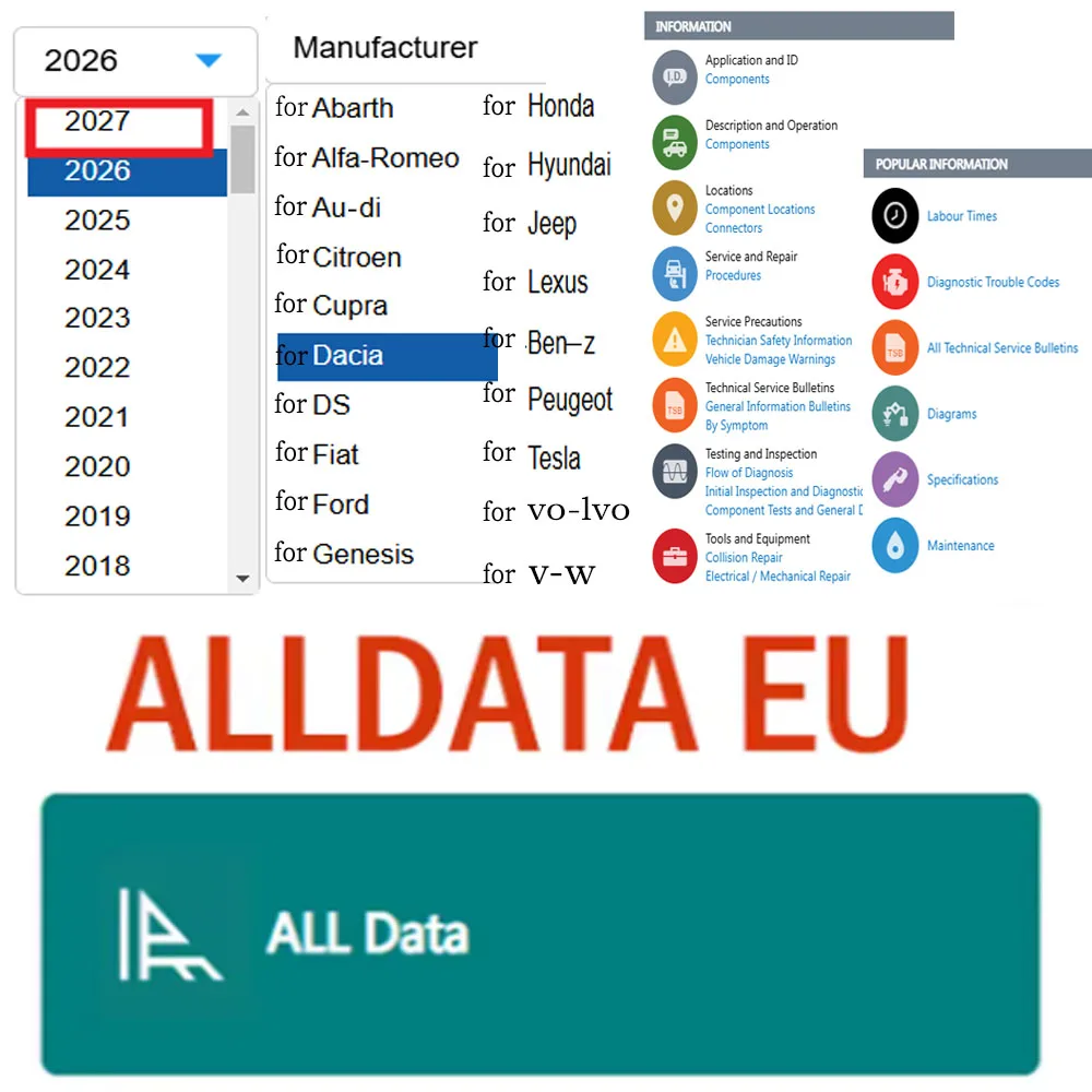 ورشة عمل أوروبية عبر الإنترنت لجميع البيانات، الإصدار الكامل للاتحاد الأوروبي، حساب عبر الإنترنت، متعدد اللغات، جميع البيانات، برامج إصلاح الاتحاد الأوروبي، تسجيل الدخول عبر الهاتف المحمول/الكمبيوتر الشخصي
