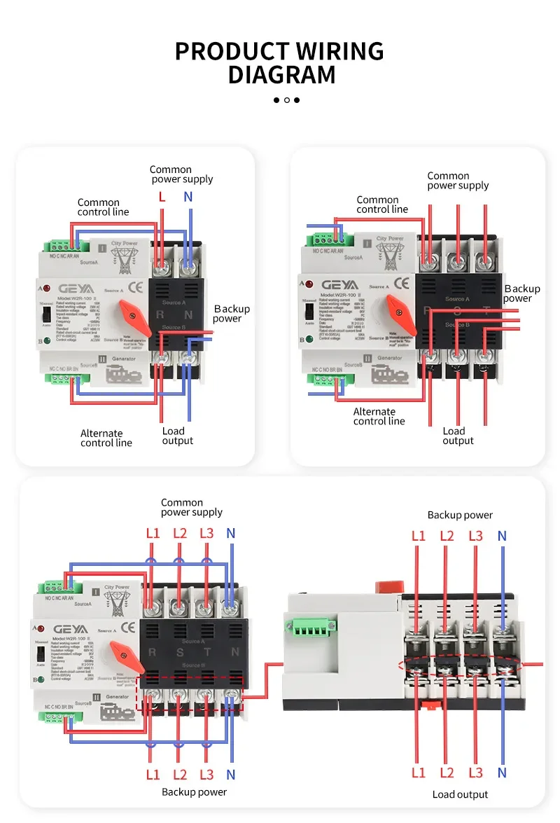 GEYA W2R Mini ATS 4P Automatic Transfer Switch Controller Electrical Type ATS Max 100A 4POLE Din Rail Electric Switch