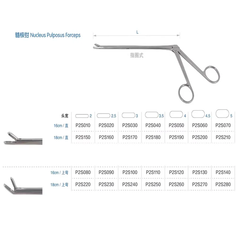 Admiralty medical finger ring type nucleus pulposus forceps 16 18cm nucleus pulposus remover spine neurosurgery orthopedic instr