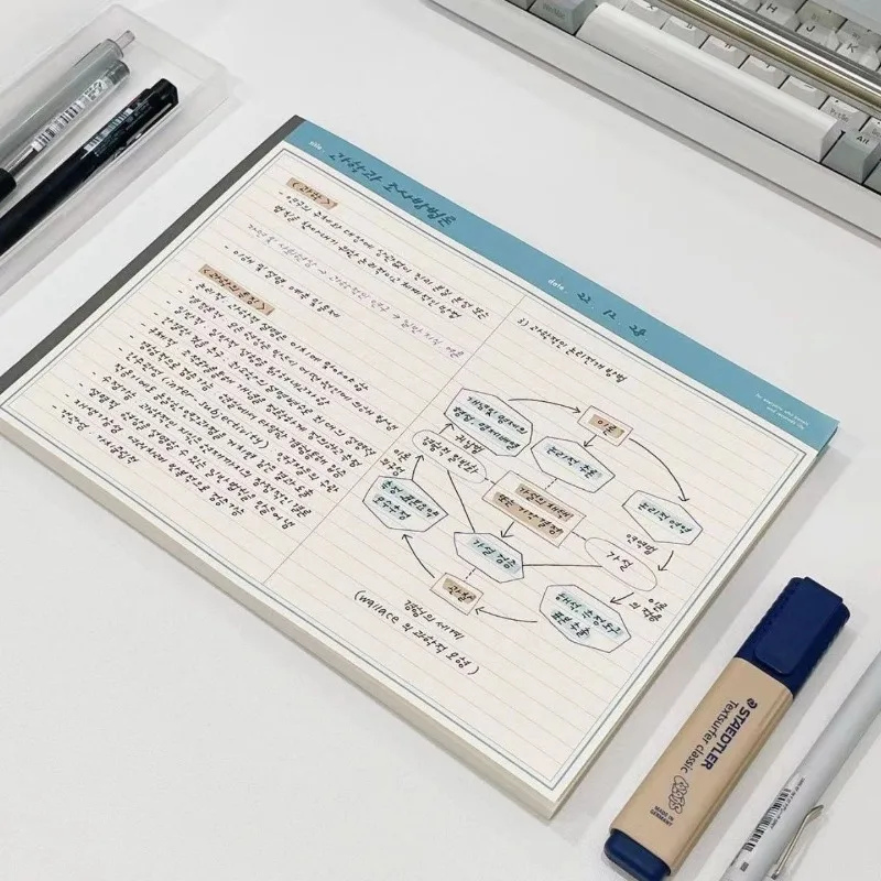 30 매 B5 일기 Tearable 스케치 북 노트 초안 종이 저널 노트 사무실 학교 용품