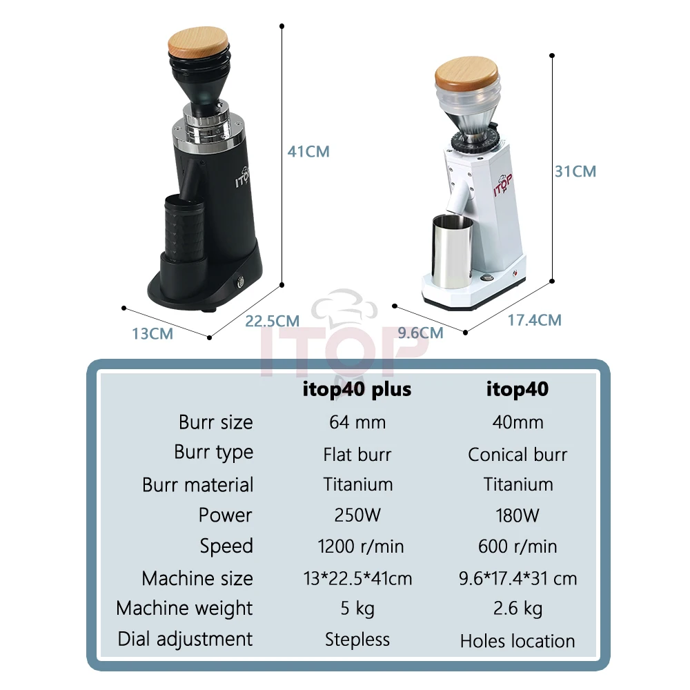 Macinacaffè ITOP 64MM Bave piatte in titanio senza viti Regolazione continua della finezza Rettificatrice per polvere di caffè espresso SEO