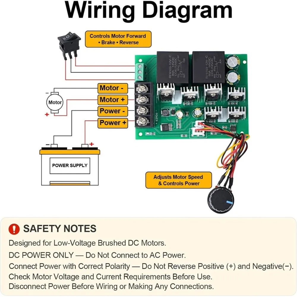 ABUG-PWM Speed Controller Adjustable Driver Switch Low Voltage DC, 40A 12V/24V/36V/48V DC, Forward Reverse Switch