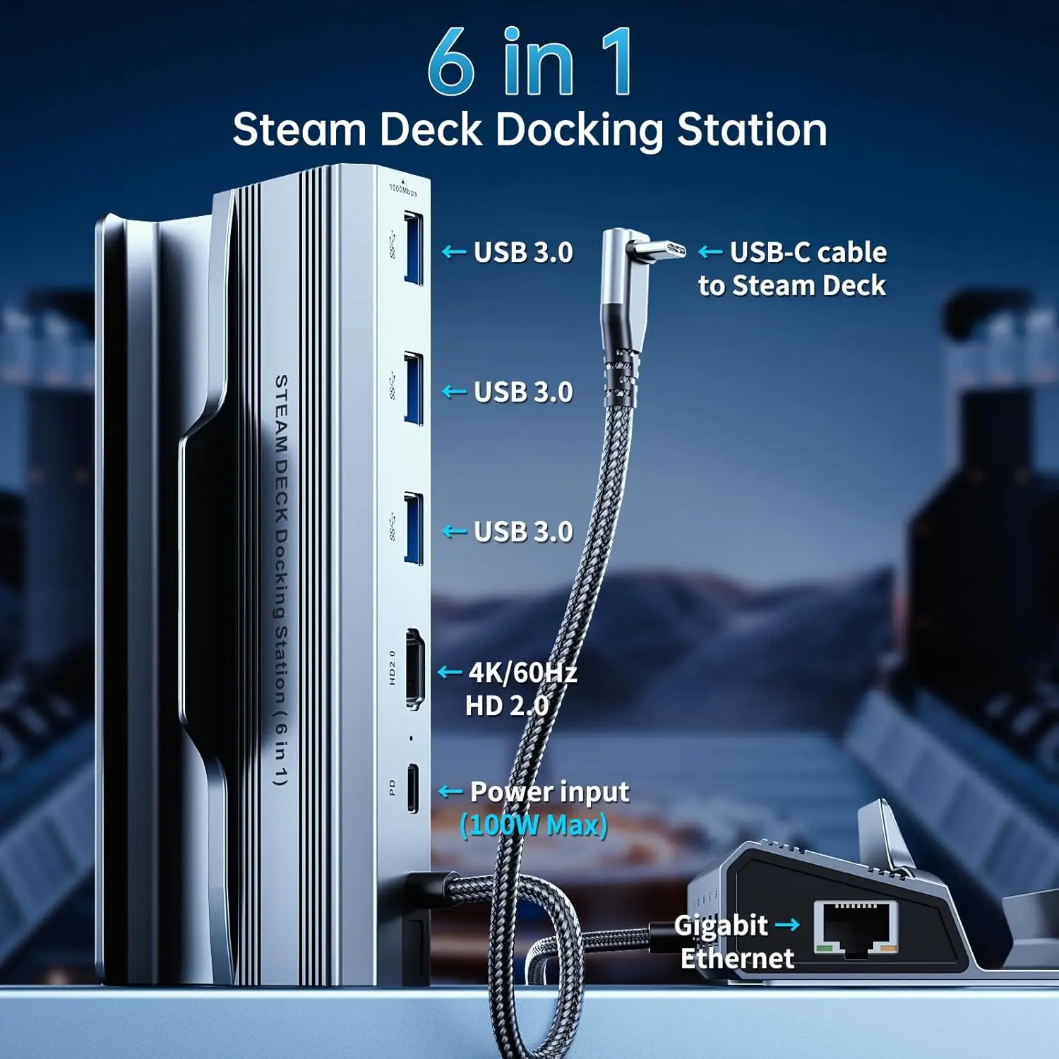 

6 In 1 USB-C Game Hub Type-C Console Dock With 4K HDMI+PD 100W+USB 2.0*3 For Mobile Phone Laptop Steam Deck ROG Alloy