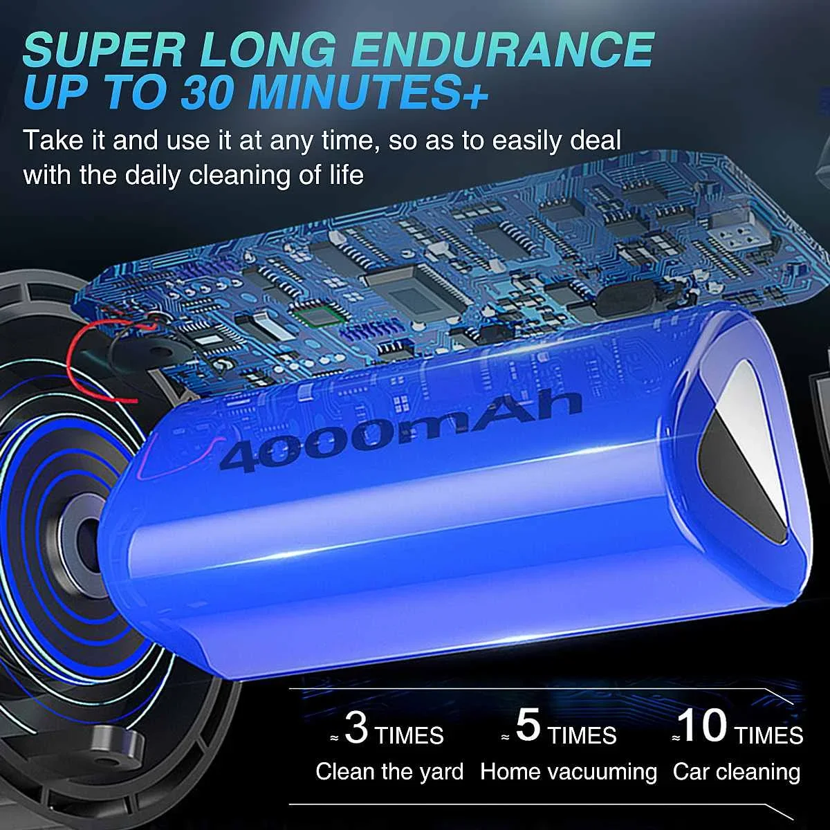 Przenośny bezprzewodowy odkurzacz samochodowy 1000Pa odkurzacz domowy Mini duży poziom ssania na sucho i na mokro odkurzacz samochodowy