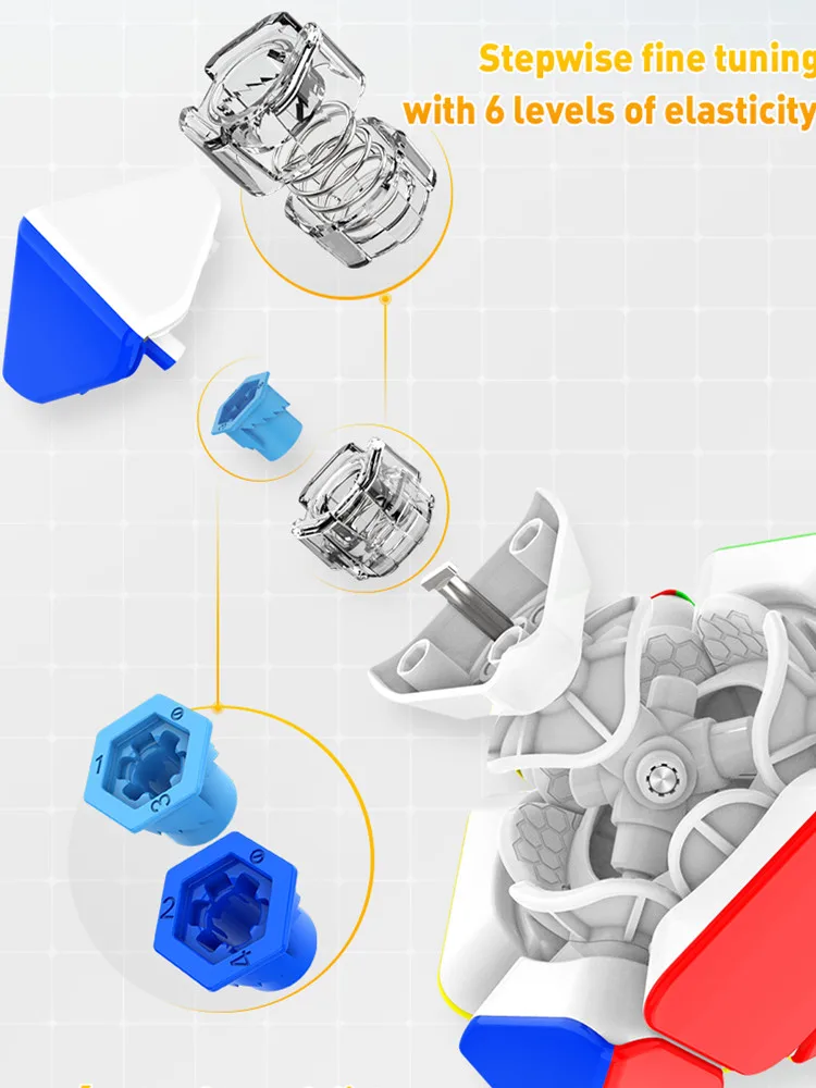 GAN Skewb Magnetischer Geschwindigkeitswürfel M Stickerless skewb Gan Speedcube 32 Magnete Verbesserte Version Professioneller Zauberwürfel Puzzlespielzeug