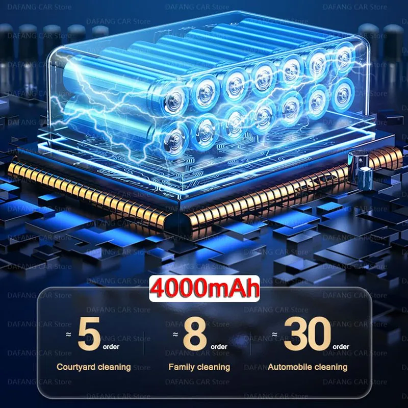 Draadloze Handheld Auto Stofzuiger 120W 199000Pa Type-C Opladen High Power Stofzuiger 4 Reinigingskoppen Voor Auto-Interieur C