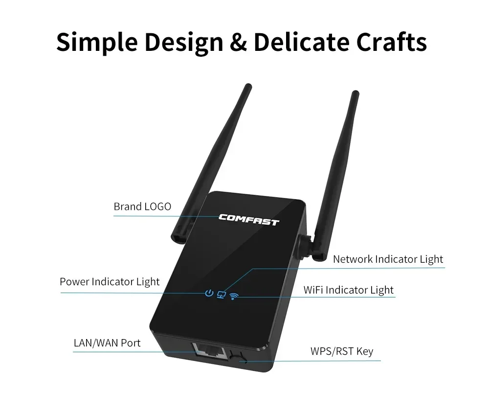 Comfast CF-WR302S bezprzewodowy Router Wi-fi Repeater 300M 10dBi antena Wi-fi wzmacniacz sygnału 802.11N/B/G Roteador Wi-fi Rang Extende