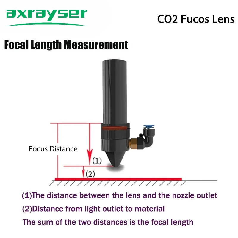 CO2 ZnSe Focus Lens USA CVD Dia.12/15/18/19.05/20 mm FL38.1/50.8/63.5/76.2/101.6mm for Laser Machine Cutting Engraving Parts