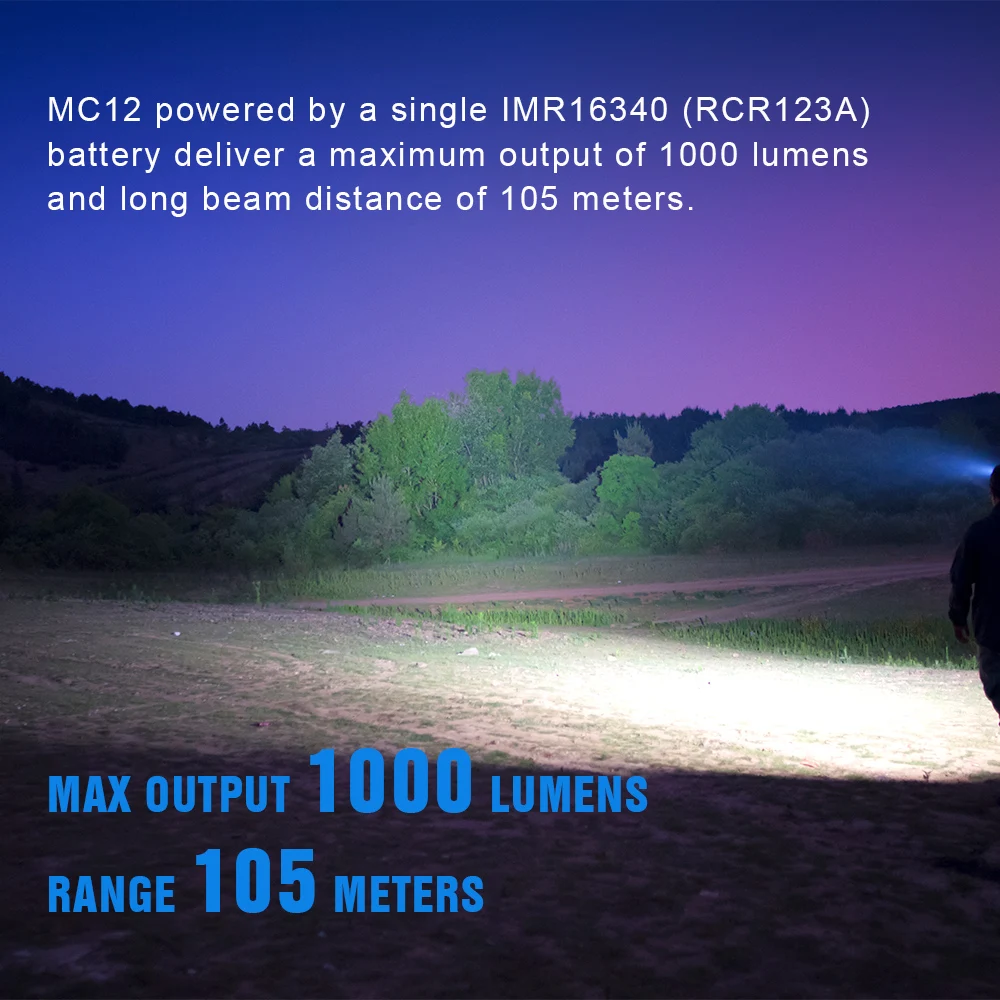 TrustFire MC12 EDC Powerful LED Headlamp 1000Lumens Magnetic Rechargeable Head Lamp XP-L HI Camping Torch Flashlight