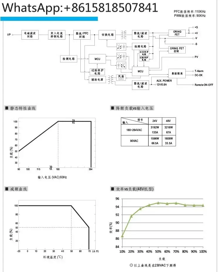 NSP-3200-24/48V Taiwan Mingwei Switching Power Supply 3200W Output Replace DPU-3200/RSP-3000