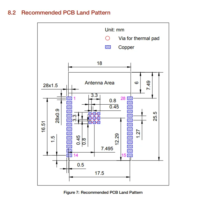 10 Stück/1 Stück ESP32-C6-WROOM-1 1U N16 N8 N4 ESP32C6 ESP32-C6-MINI-1-H4 H8 2,4G Wi-Fi 6 Ble 5 WLAN-Modul Zigbee 3.0 Thread – Detail 39