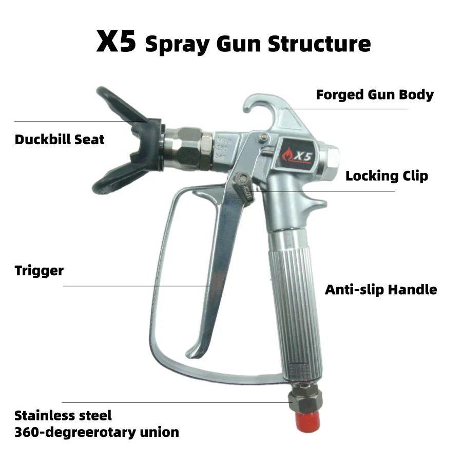 X5 Airless Paint Spray Gun 3600 PSI with Nozzle Holder & 517 Nozzle Tips  4 Finger  Compatible with GRACO Wagner Titan Gutubao