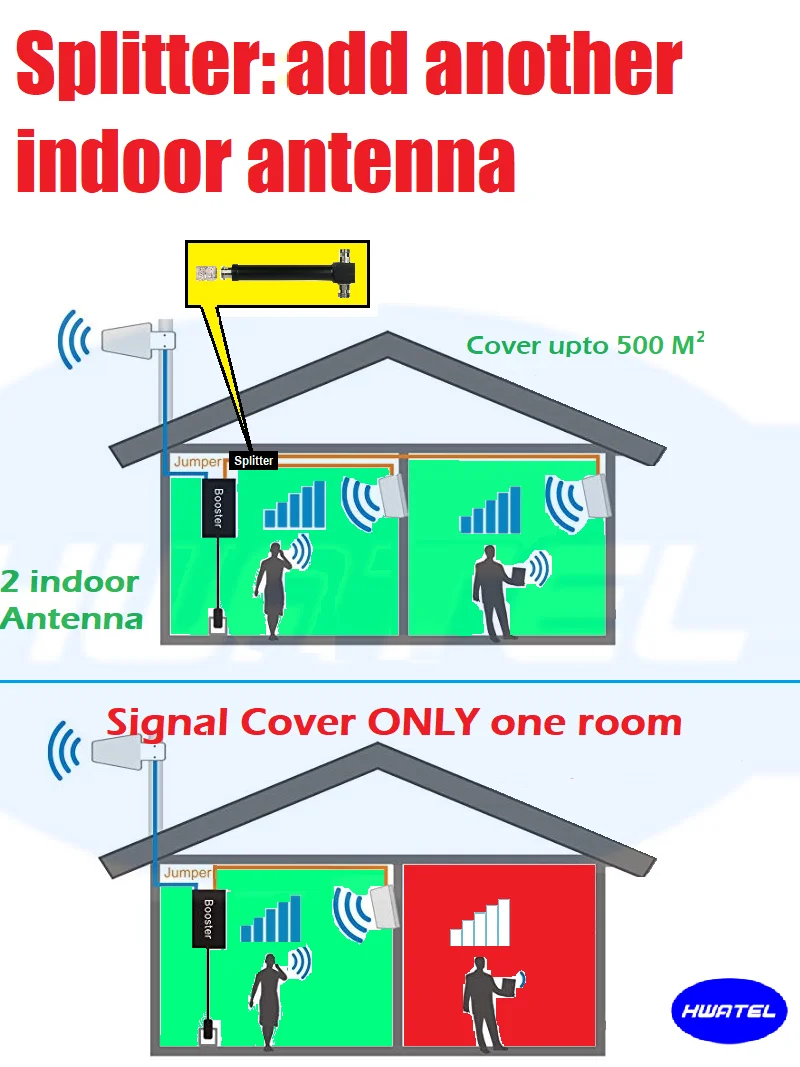 600 3800MHZ 5G 4G N أنثى مقسم الطاقة تجويف مقسم T موصل ل CDMA GSM PCS AWS 2G 3G 4G LTE هوائي معزز الإشارة