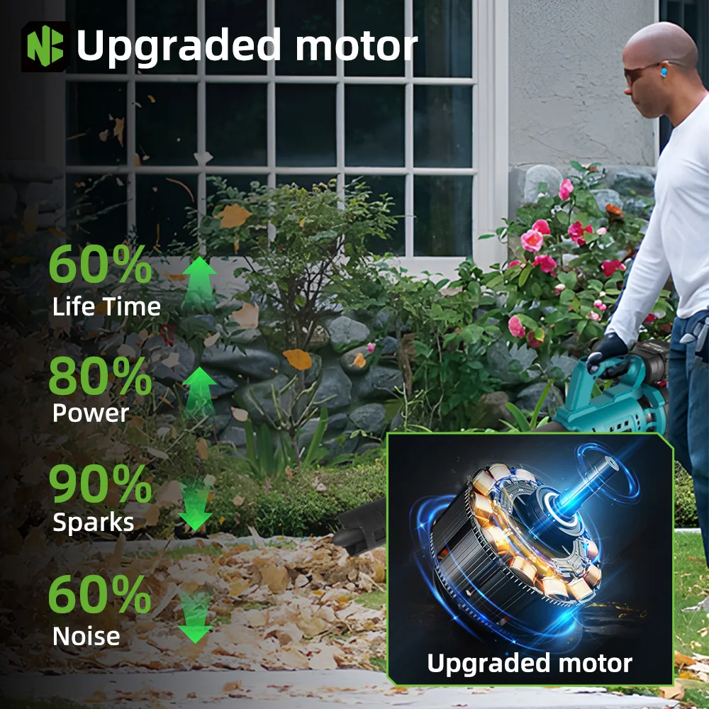 Рисунок 4 - NEWBENY электрический воздуходувка