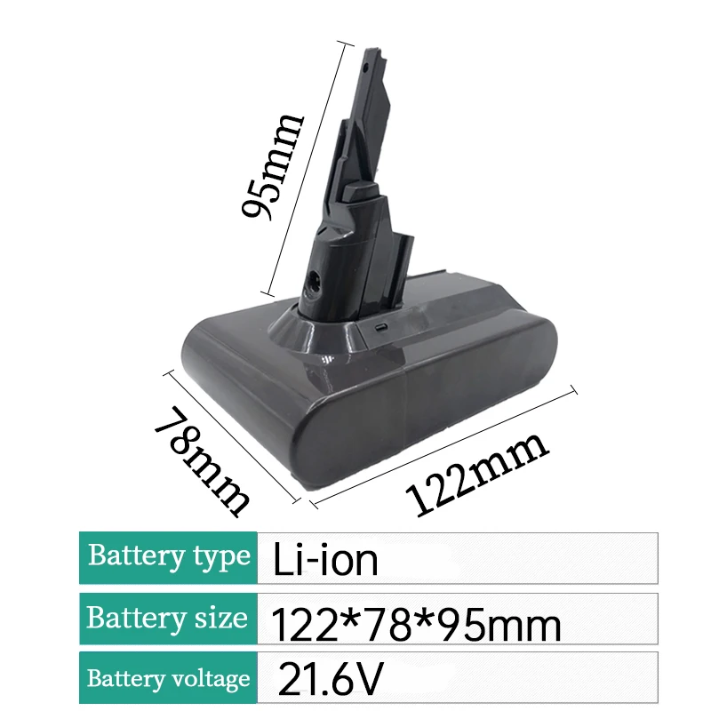 V7 12800mAh 21.6V ForDyson Battery  Replacement V7 Animal  Trigger Motorhead Pro Fluffy SV11 Longer Runtime and Stronger Suction