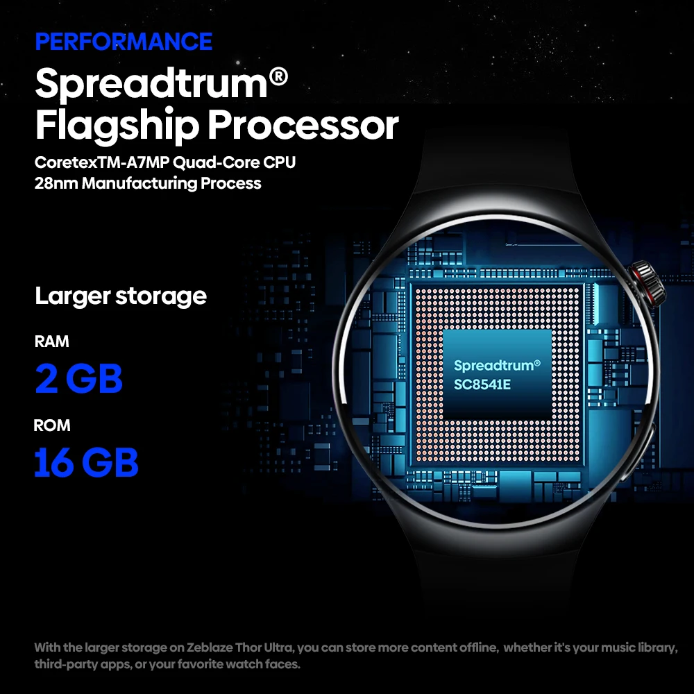 2025 جديد بطاقة SIM AMOLED شاشة الرجال 4G دعوة ساعة ذكية GPS APP تحميل معدل ضربات القلب الصحة الساعات الرياضة اللياقة البدنية Smartwatch