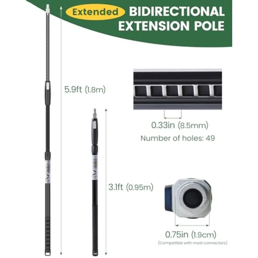 description